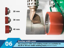 BAK PlanOn automatic hot air welder